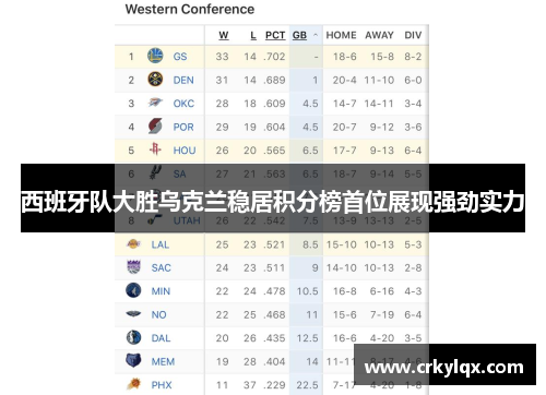 西班牙队大胜乌克兰稳居积分榜首位展现强劲实力